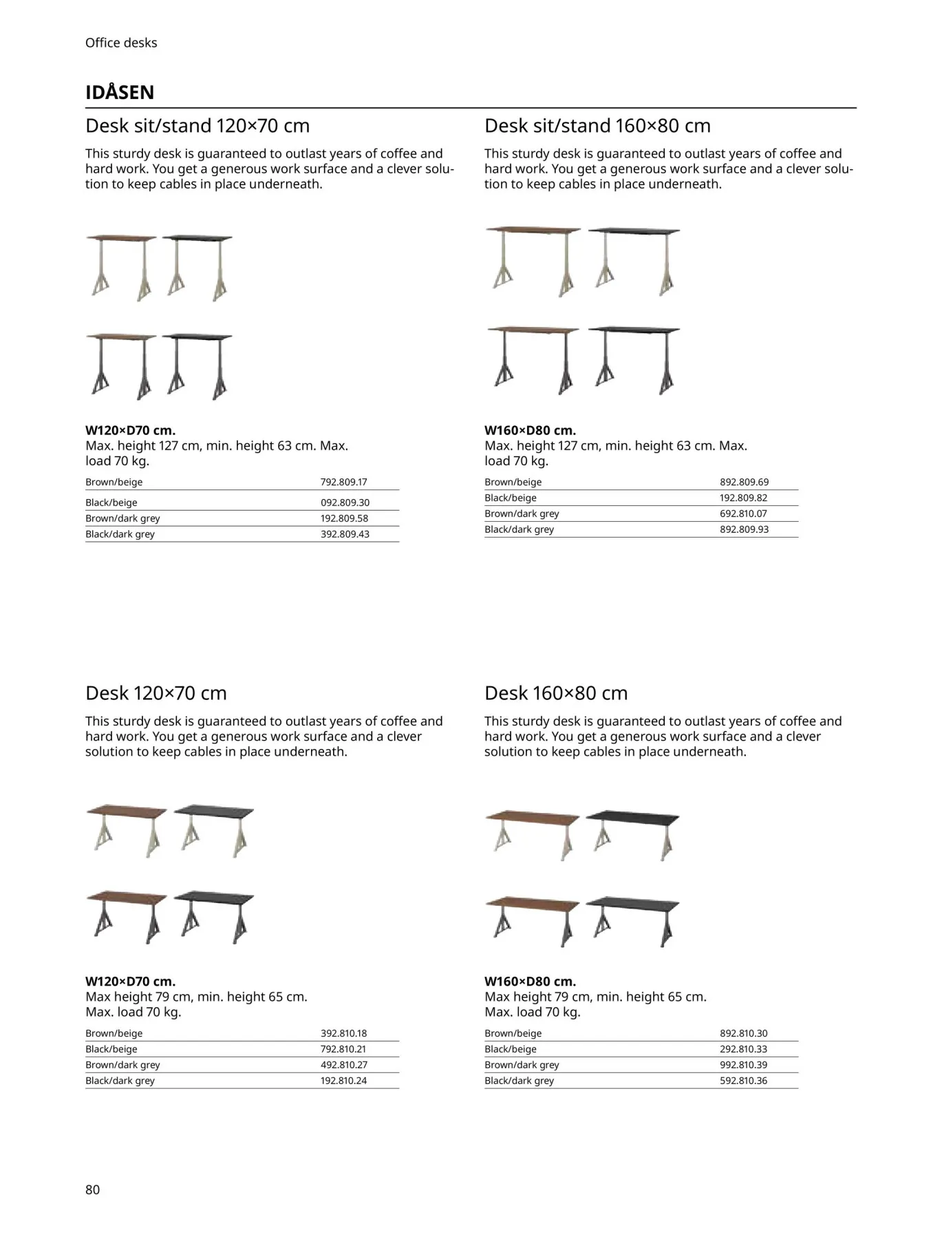 IKEA - Office Brochure Offers (May 2026) - Flyer Page 80