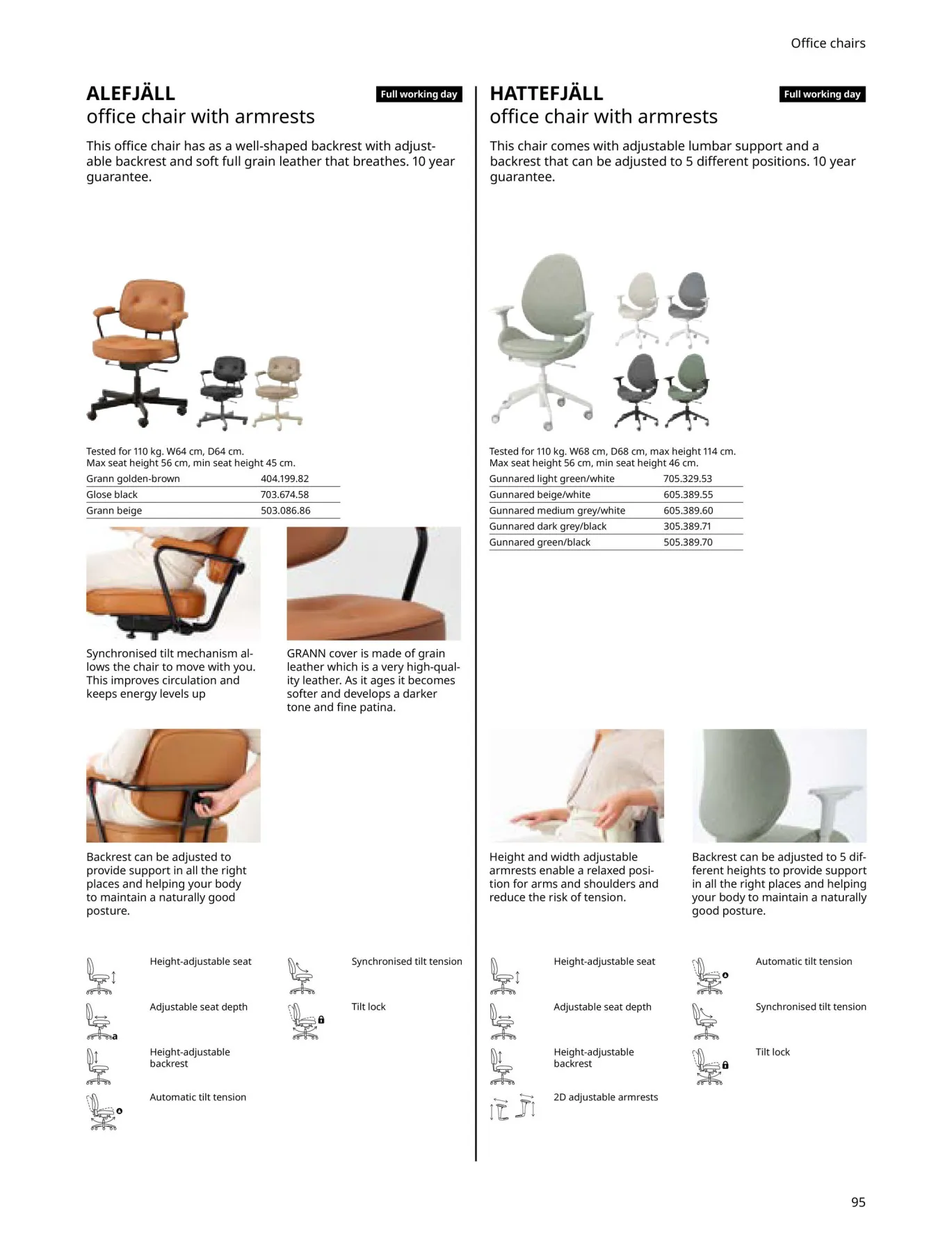 IKEA - Office Brochure Offers (May 2026) - Flyer Page 95